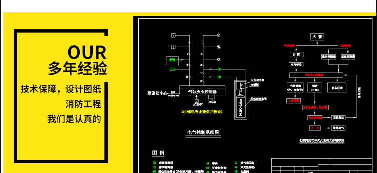 海捷消防消防工程方案以及圖紙?jiān)O(shè)計案例展示