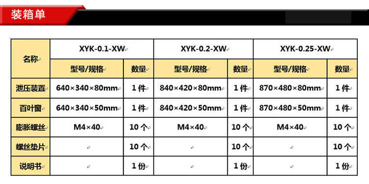 氣體泄壓口包裝運(yùn)輸詳細(xì)箱子包裝尺寸